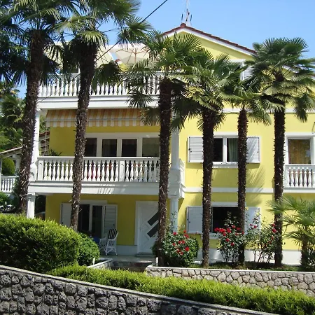 Apartmens Egle Apartman *